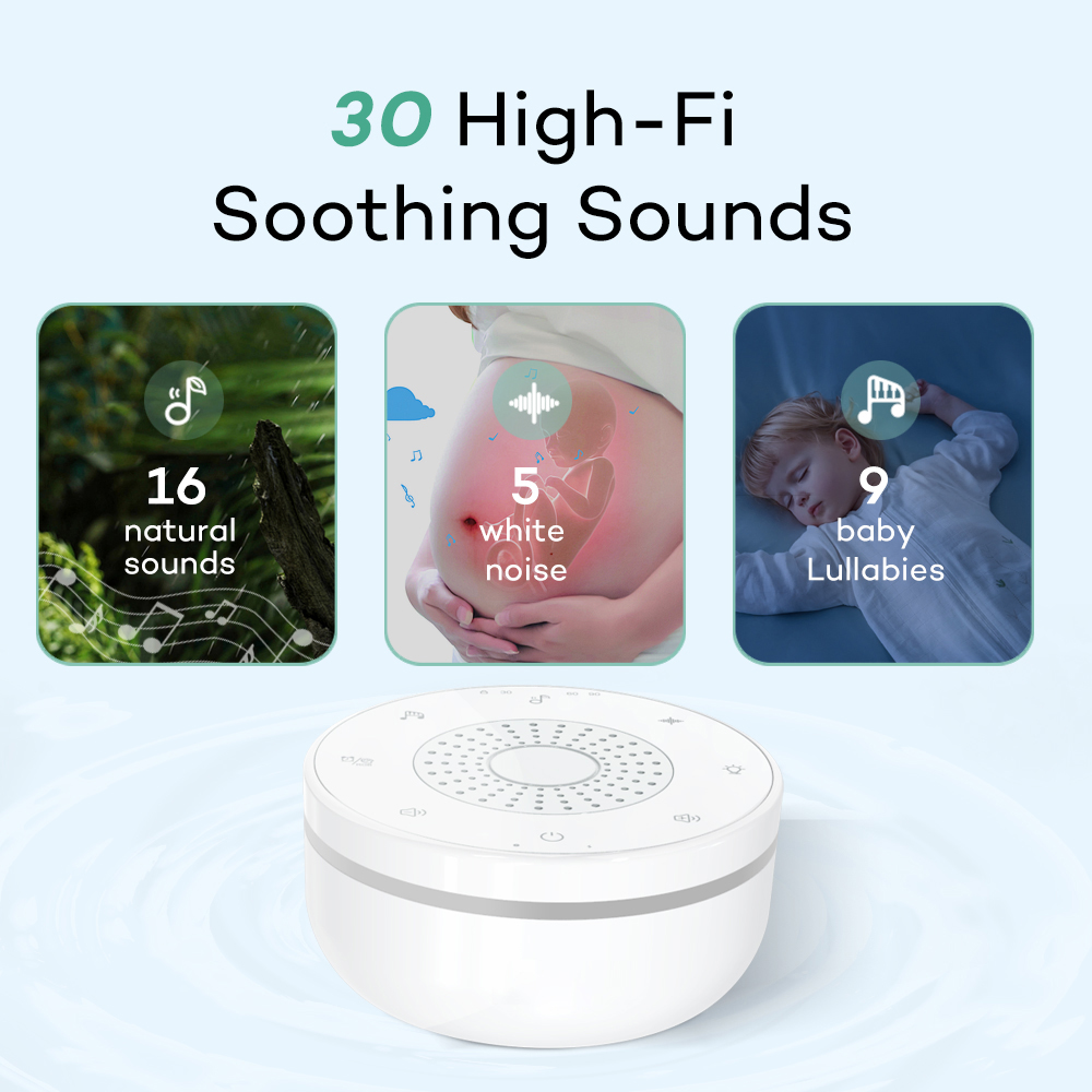 White Noise Machine Lullaby Ti - огляд і ціна White Noise Machine Baby