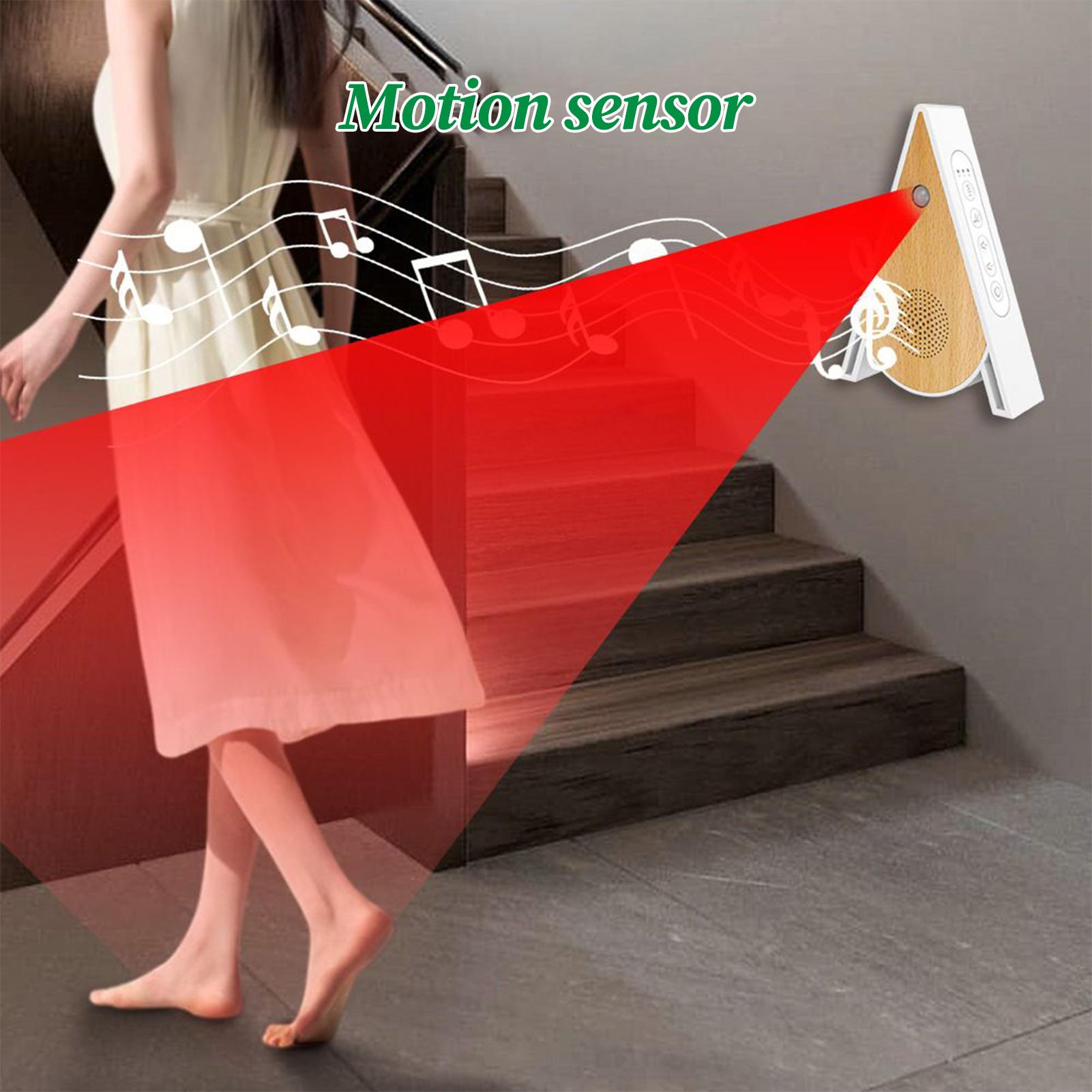 Sound Machine White Noise Soun - огляд і ціна White Noise Machine Baby