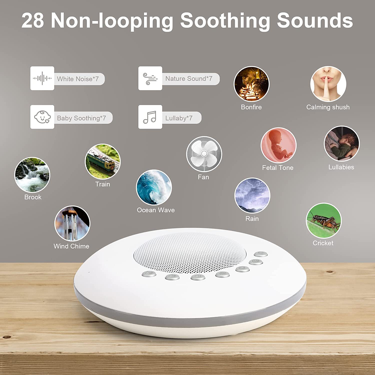 White Noise Sound Machine for  - огляд і ціна White Noise Machine Baby