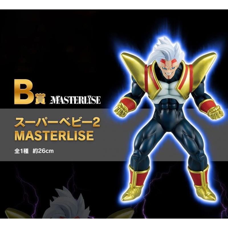 In Stock 100% Bandai Original  - огляд і ціна Baby Product Brand