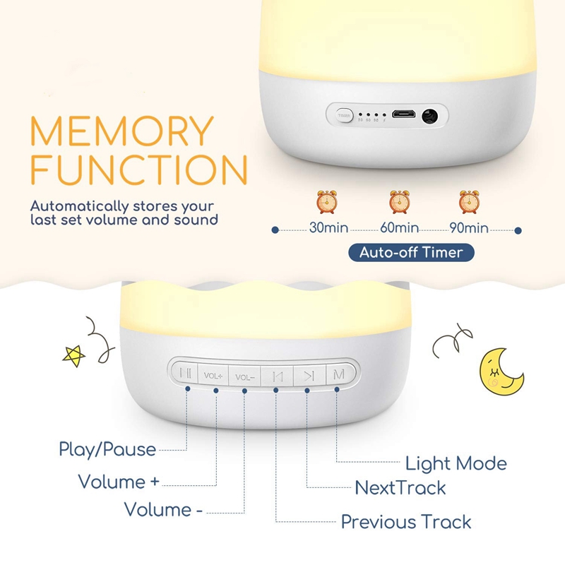 B53C Baby Sound Machine White  - огляд і ціна White Noise Machine Baby