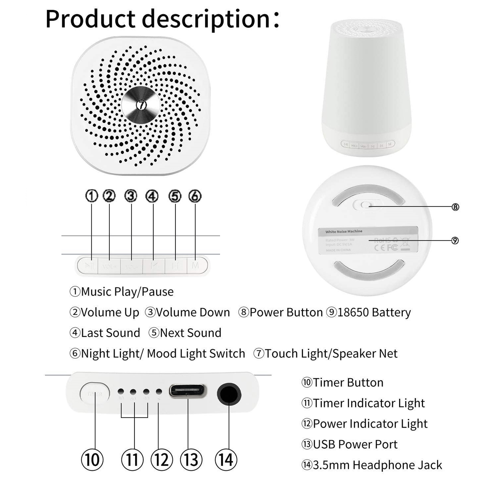 White Noise Sound Machine Baby - огляд і ціна White Noise Machine Baby